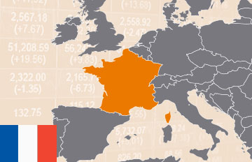 CAC 40® ETFs